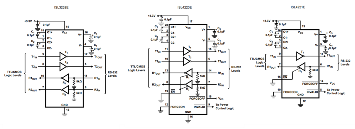 Application Circuit Diagram - Renesas Electronics ISL3232E/ISL4221E/ISL4223E RS-232 Interface ICs